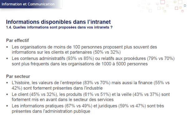 infos_intranet2013