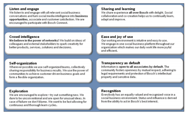 Capture d’écran 2013-09-06 à 15.58.00