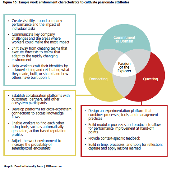 sample_framework_explorers