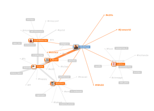 Cartographie-twitter-csu