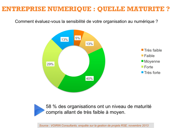 1-maturite-num_2013