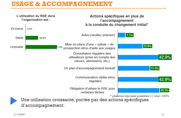 RSE_QUEL_ACCOMPAGNEMENT