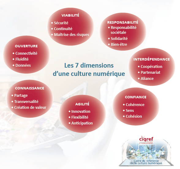 CULTURENUMERIQUE2