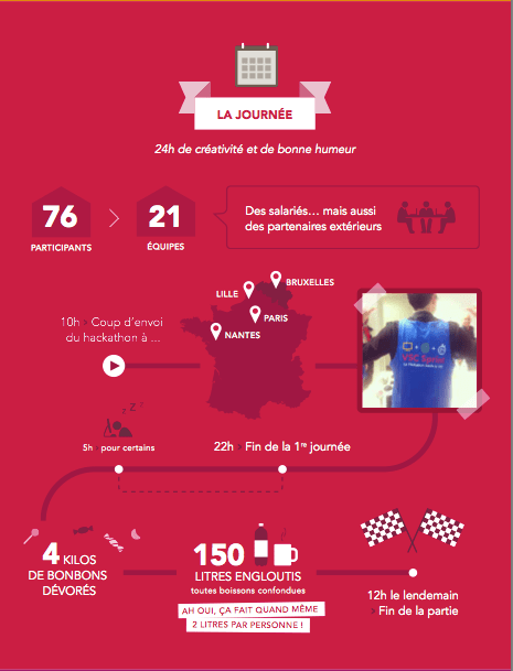 Capture d’écran 2014-04-29 à 16.25.16