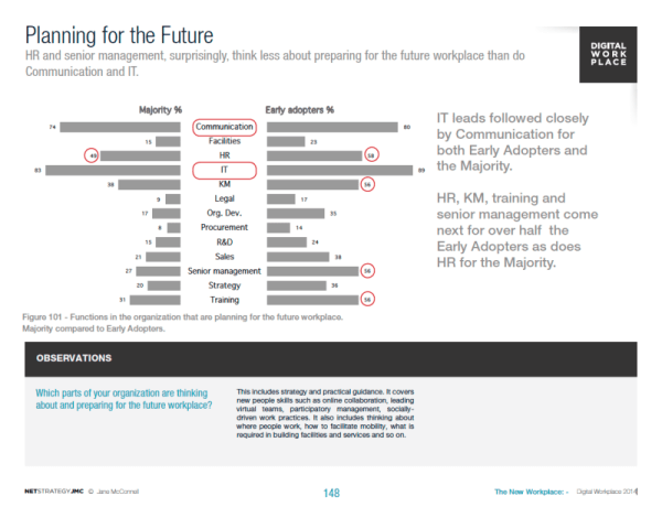 Future-Hr-srManagement-e1399817068407