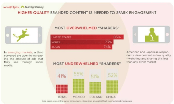 Capture d’écran 2014-09-02 à 09.15.41