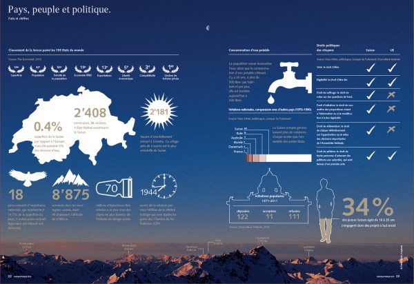 pays-peuple-et-politique_plakat