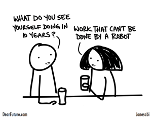 workcanbedonebyarobot