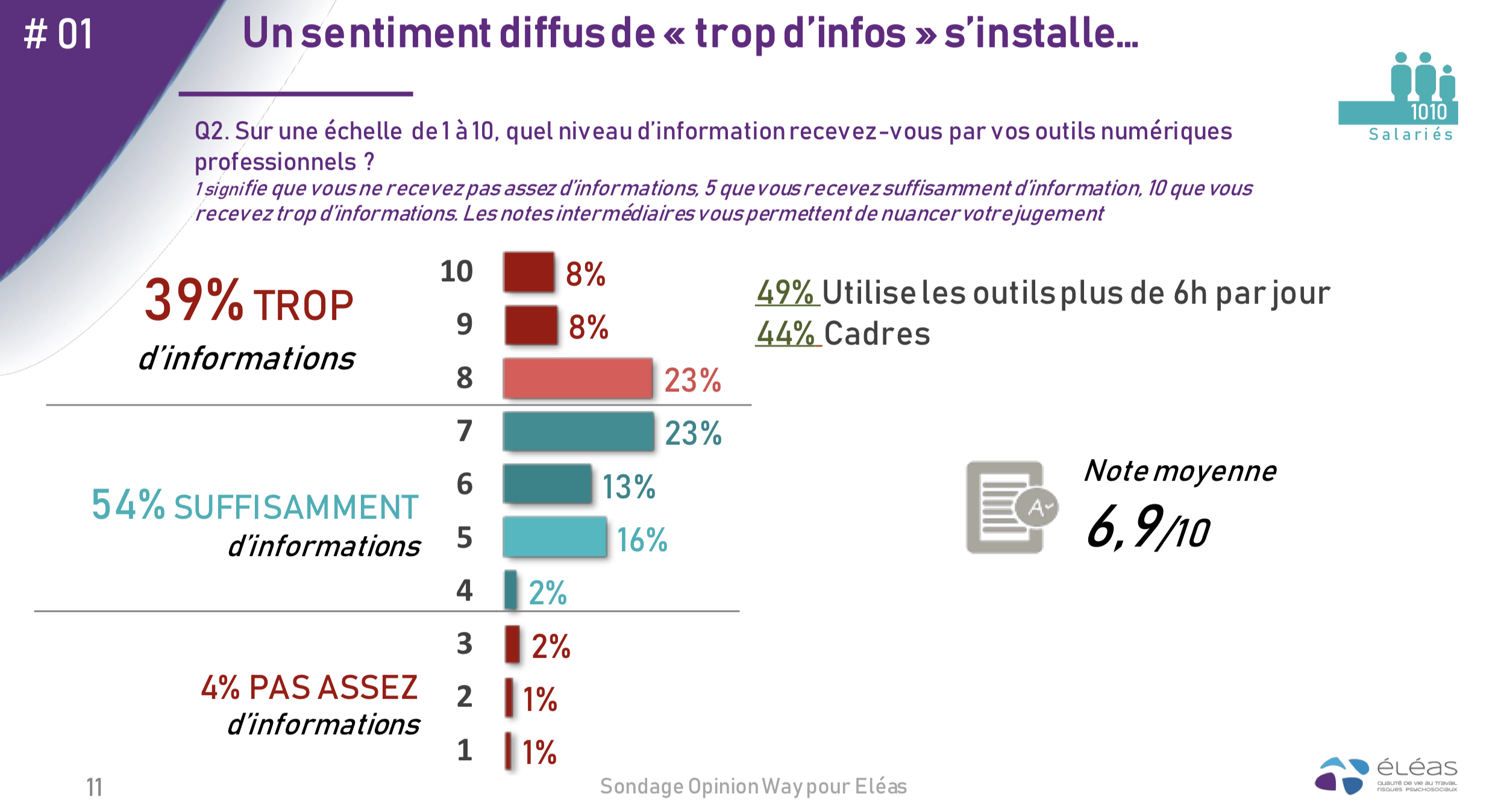 capture-d_c3a9cran-2018-11-28-c3a0-15-50-56
